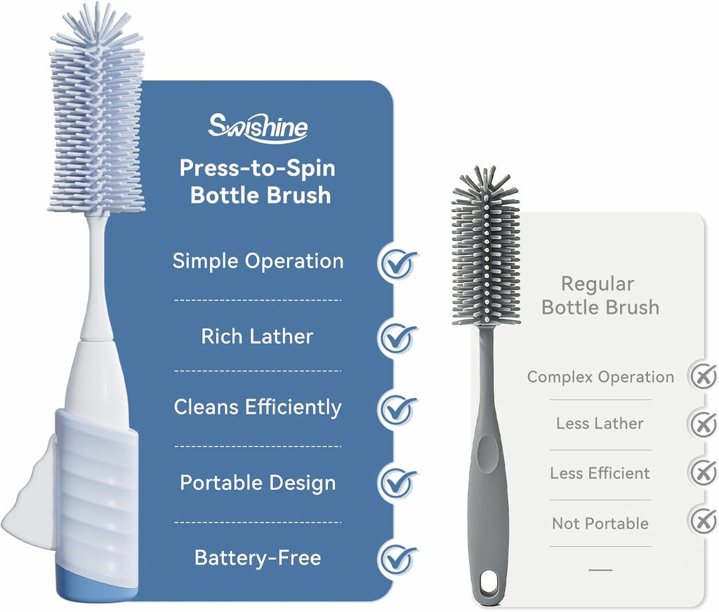 Bottle Brush, Innovative Efficient Press-to-Spin Water Bottle Cleaning Brush, Silicone Washing Brush Spinning Generates Rich Foam for Easy Cleaning, Battery-Free, Self-Standing, Blue